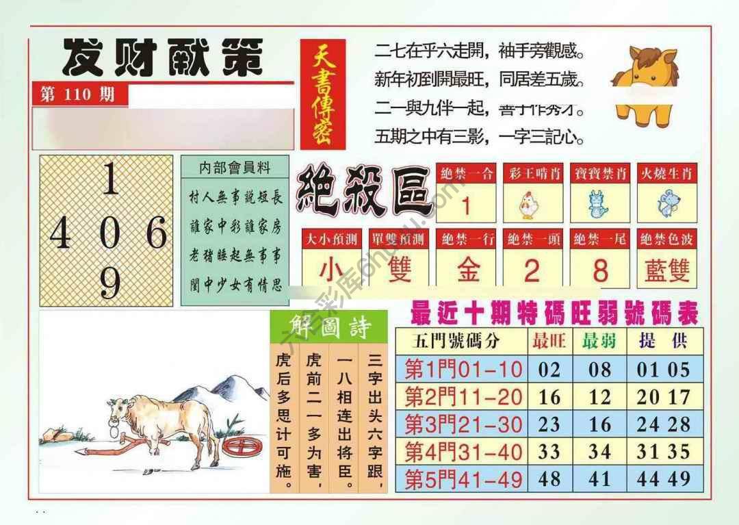 发财献策