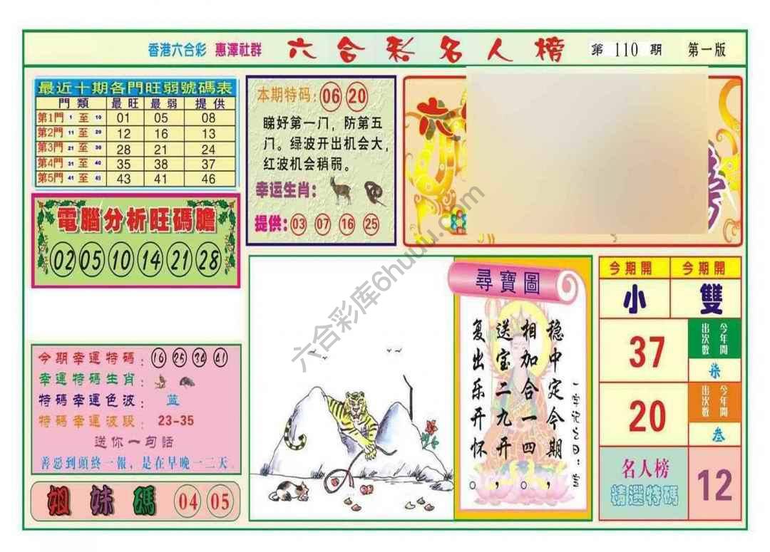 名人榜