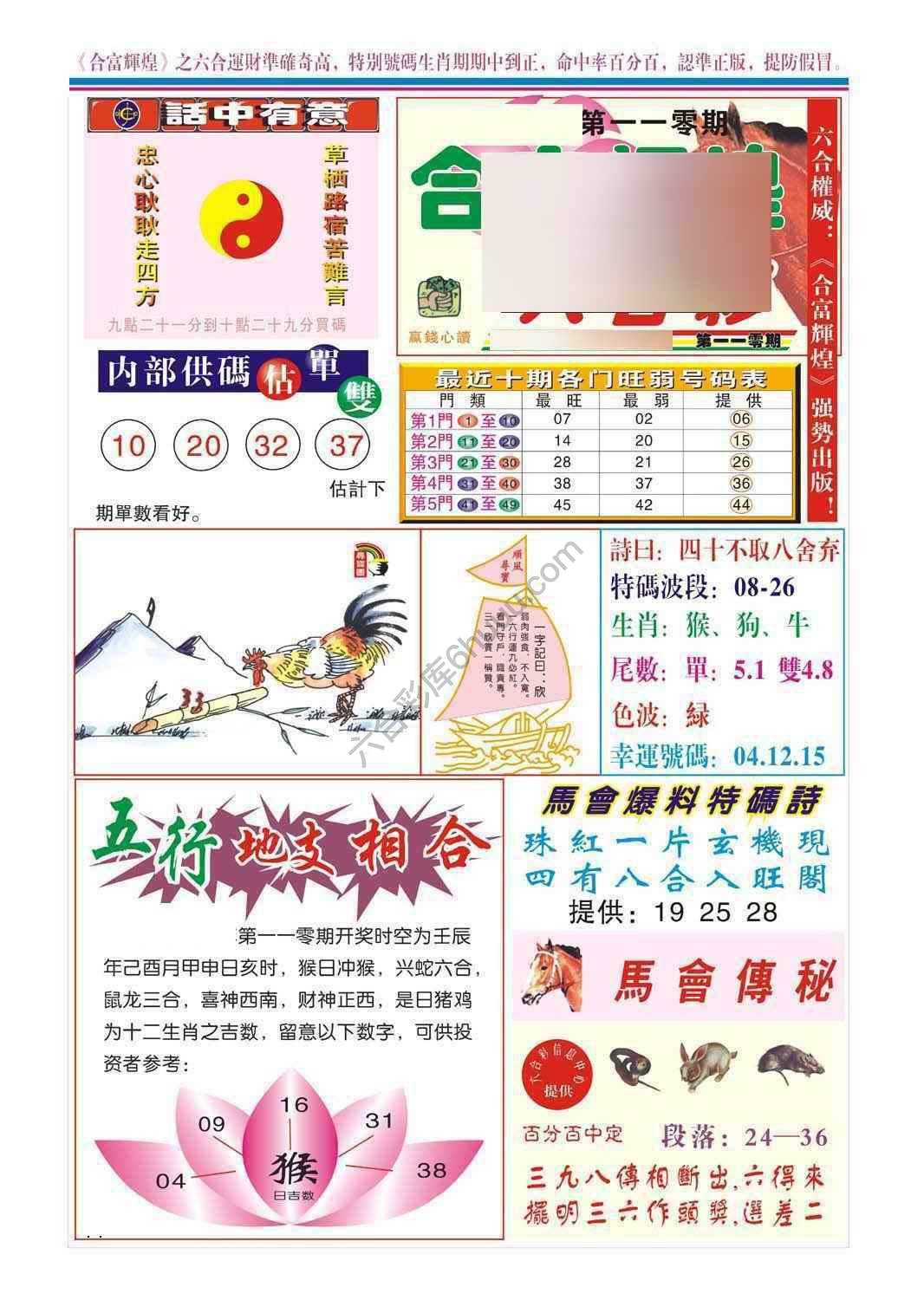 合富辉煌