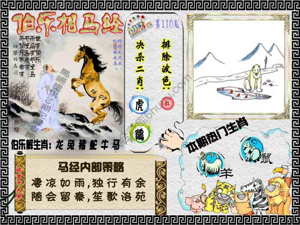 伯乐相马经