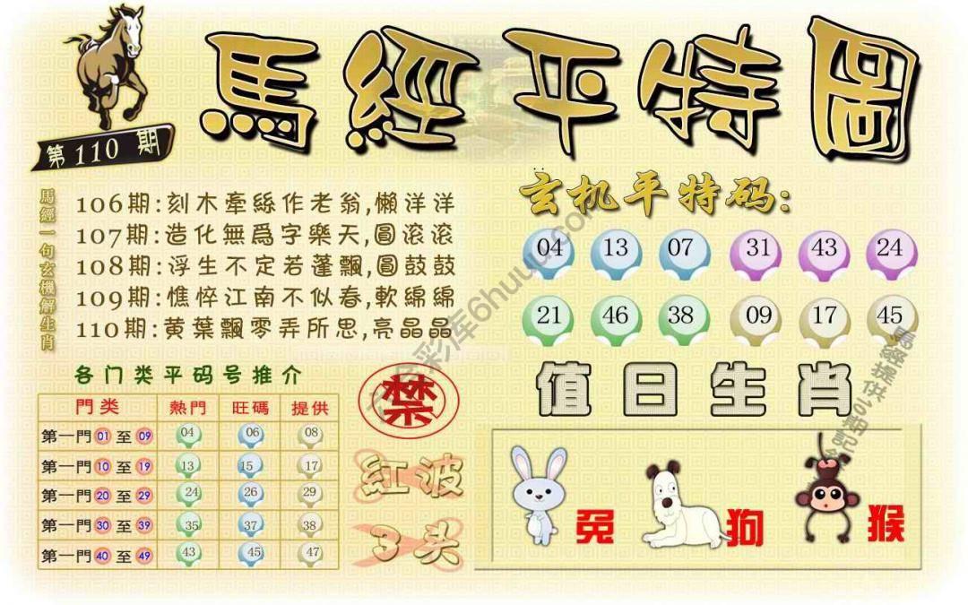 马经平特图