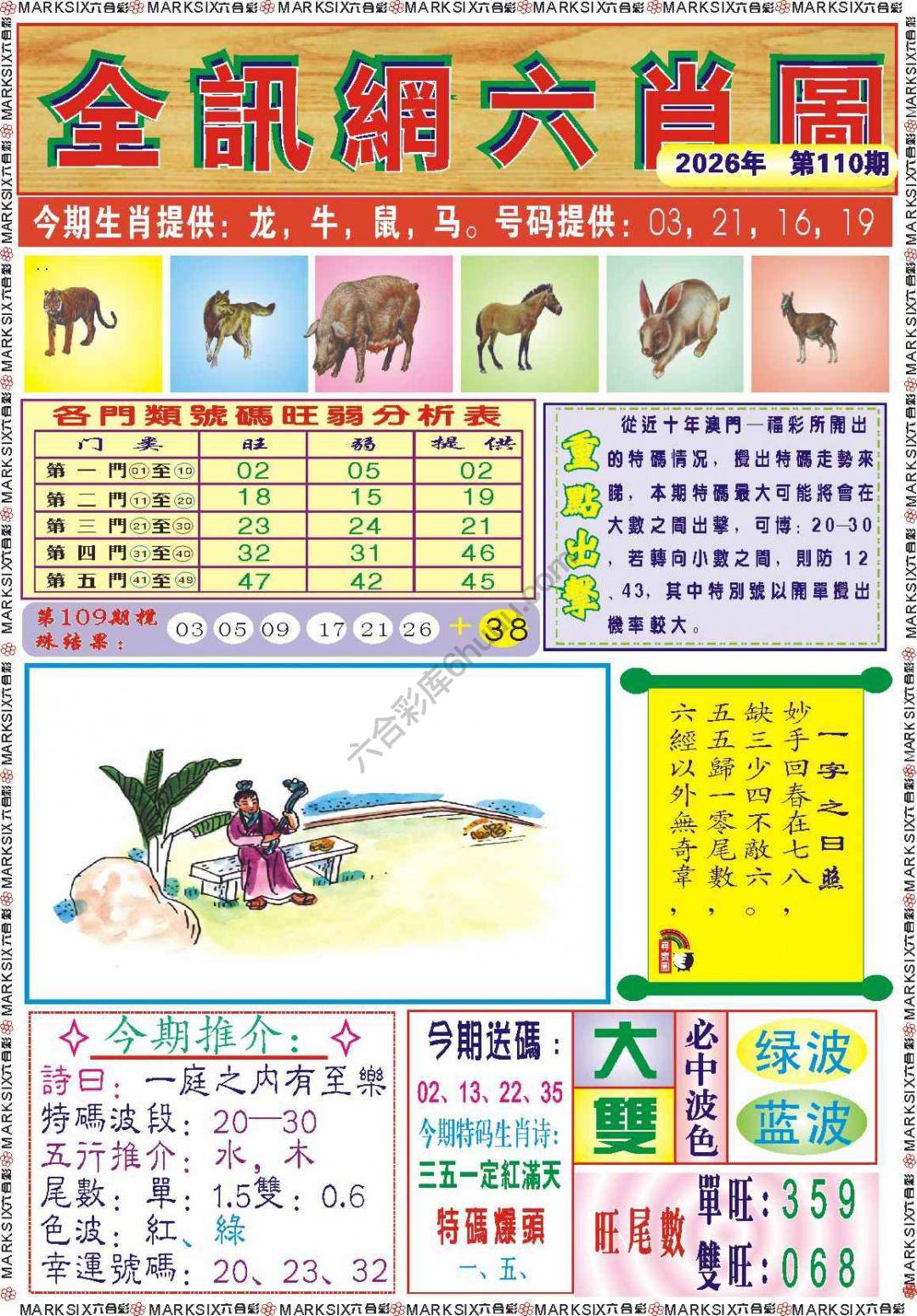 全讯网六肖图