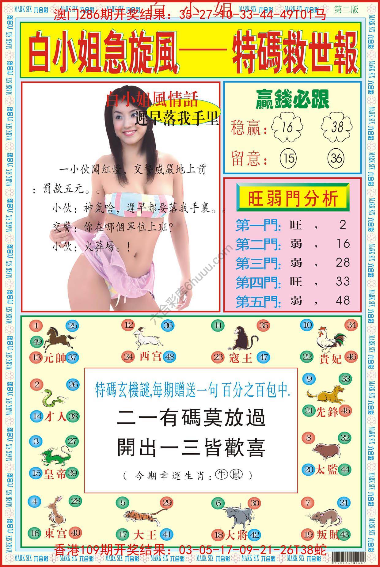 白小姐急旋风