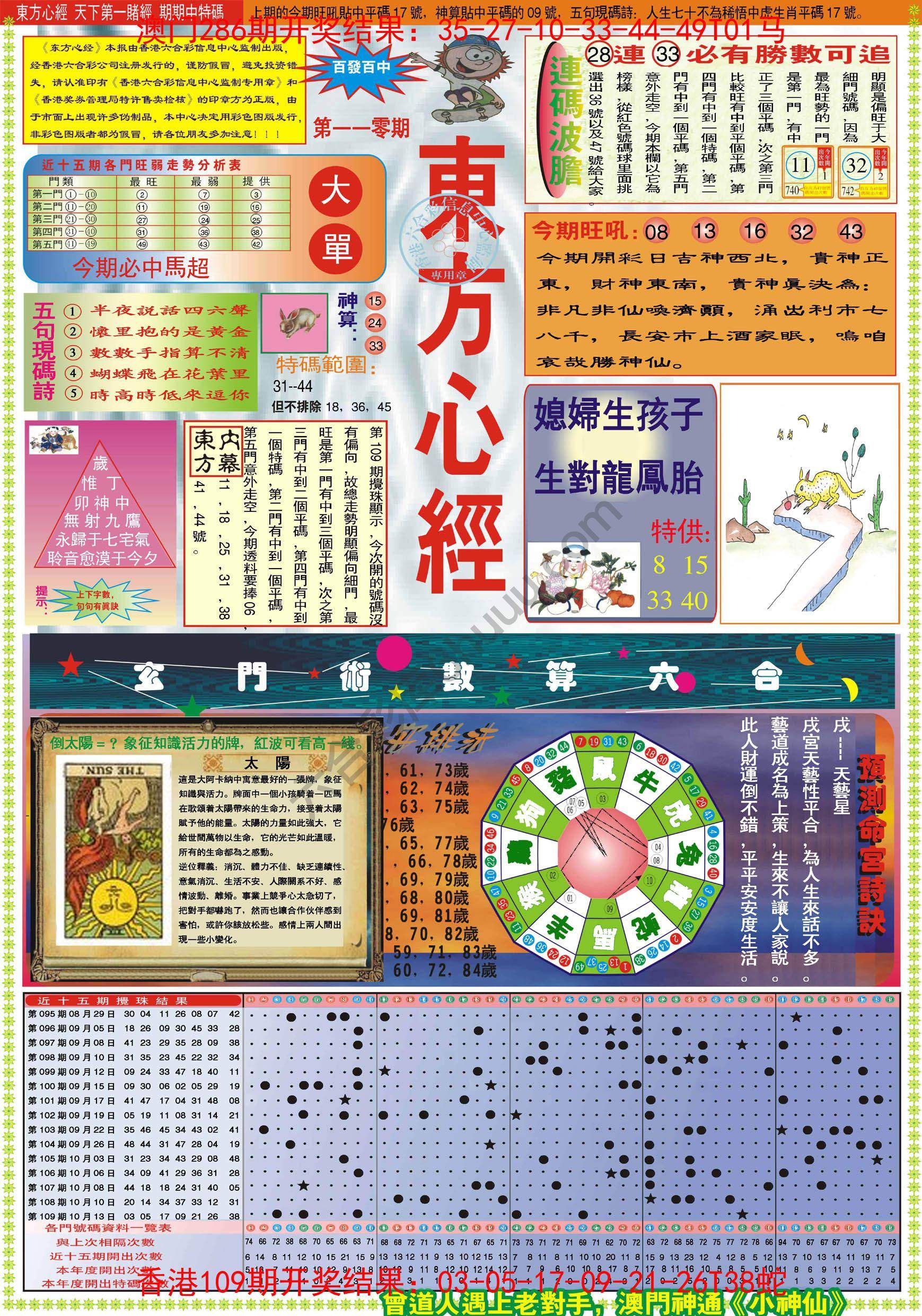 东方心经