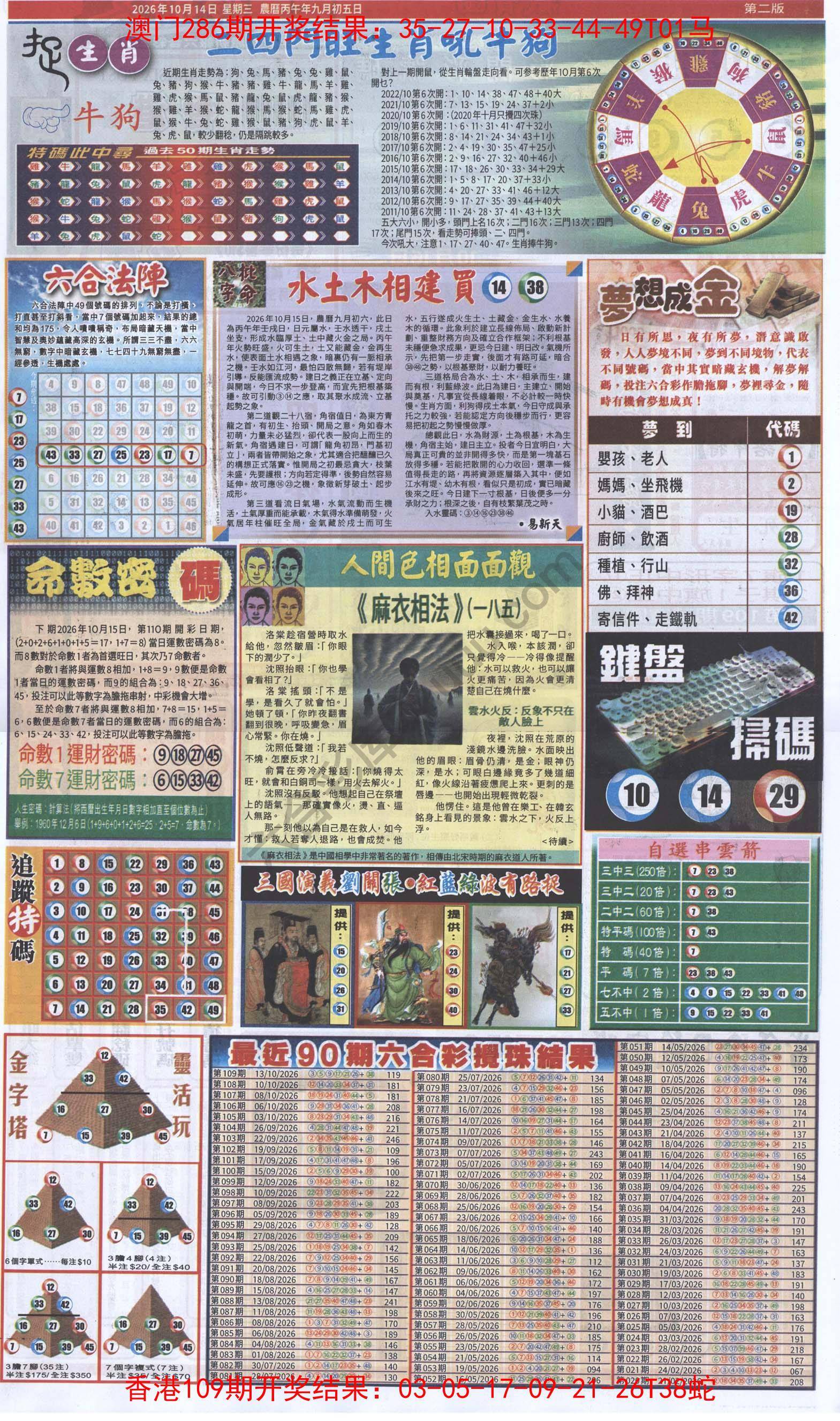 跑狗图