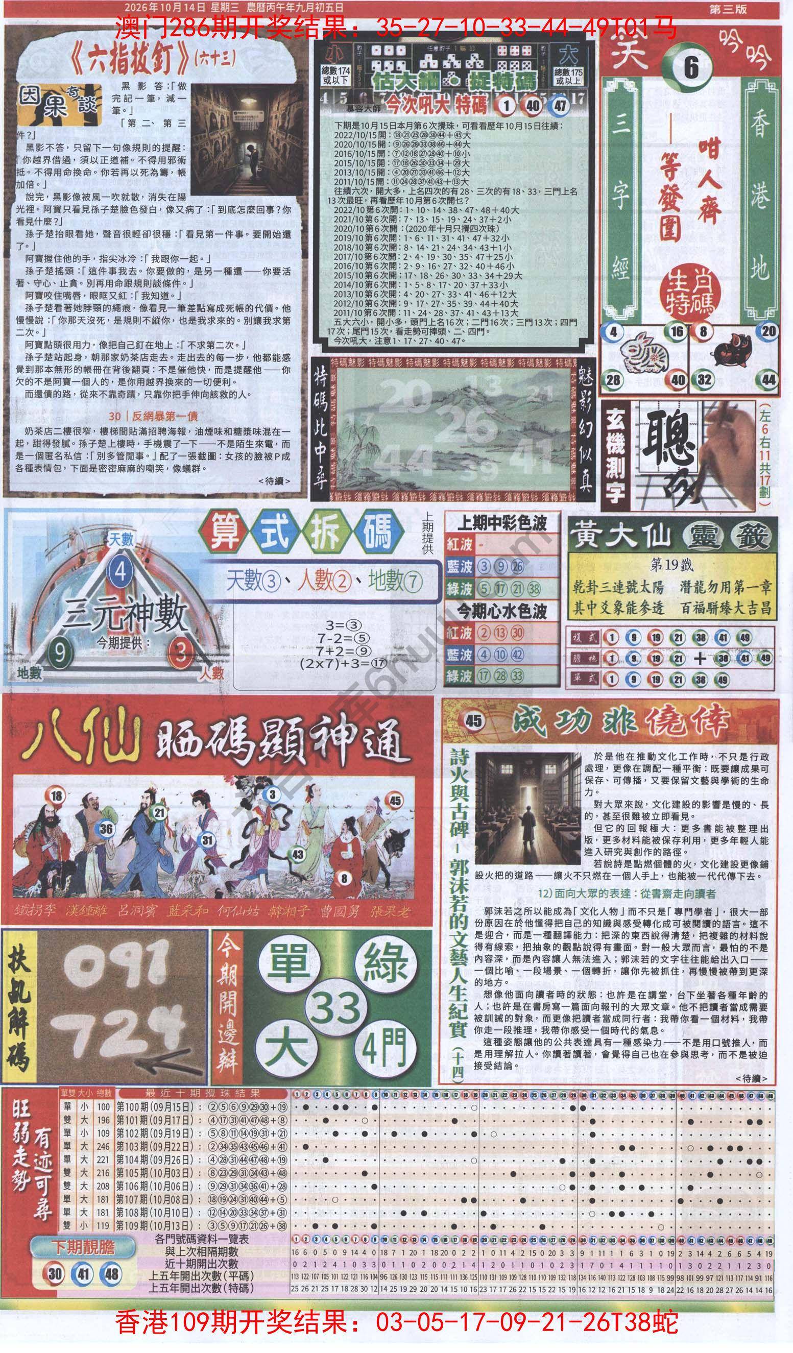 跑狗图