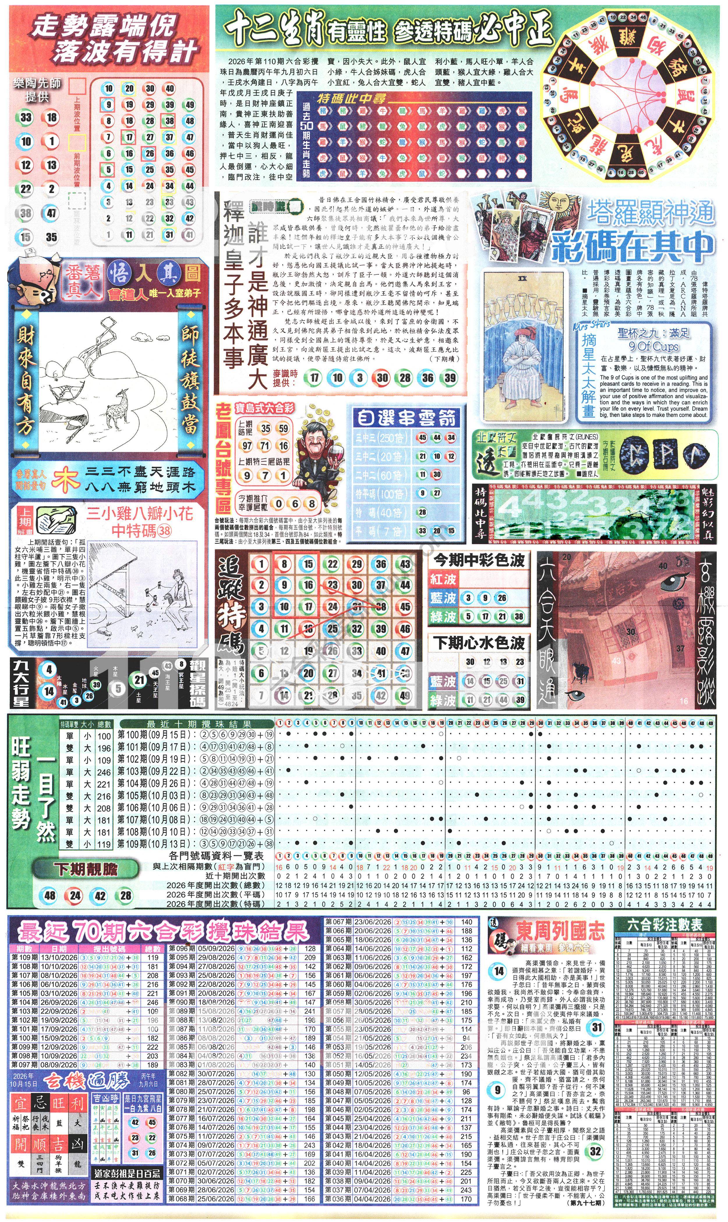 新报六合彩玄机