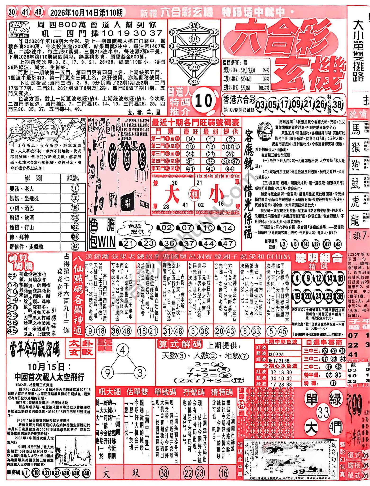 六合彩玄机