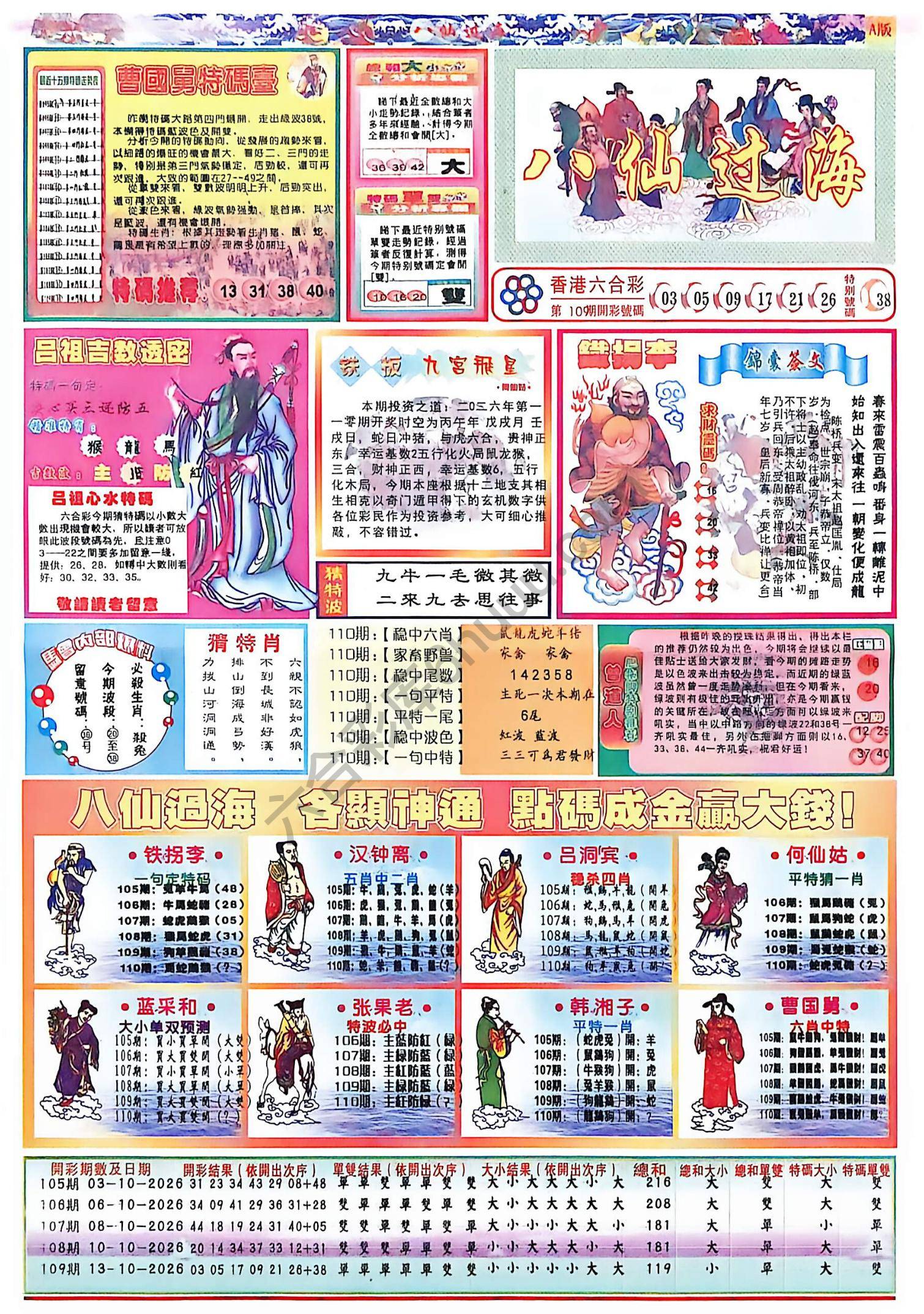 八仙过海各显神通