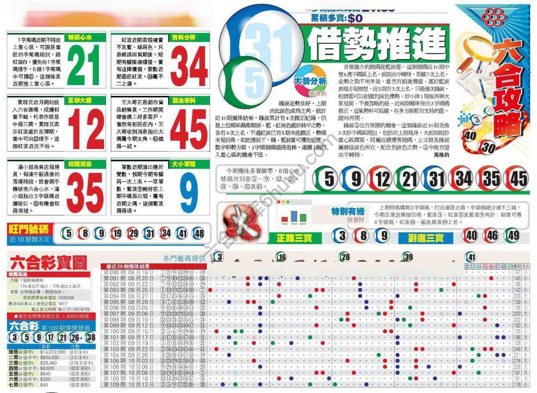 香港商报