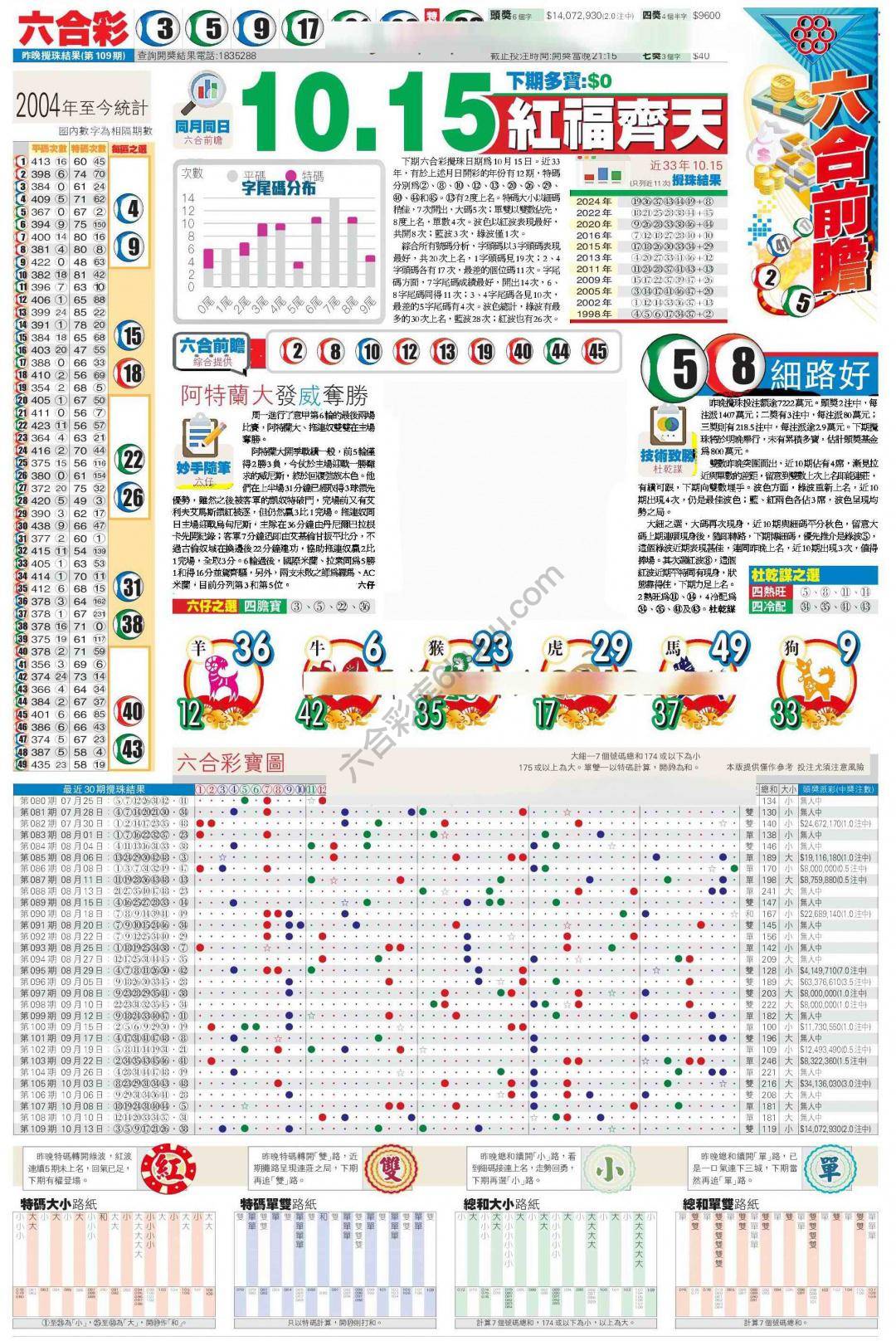 香港商报