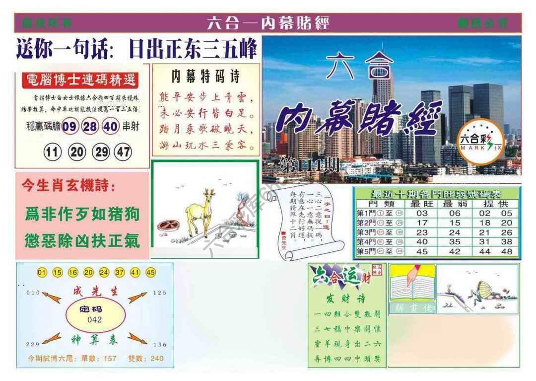 内幕赌经