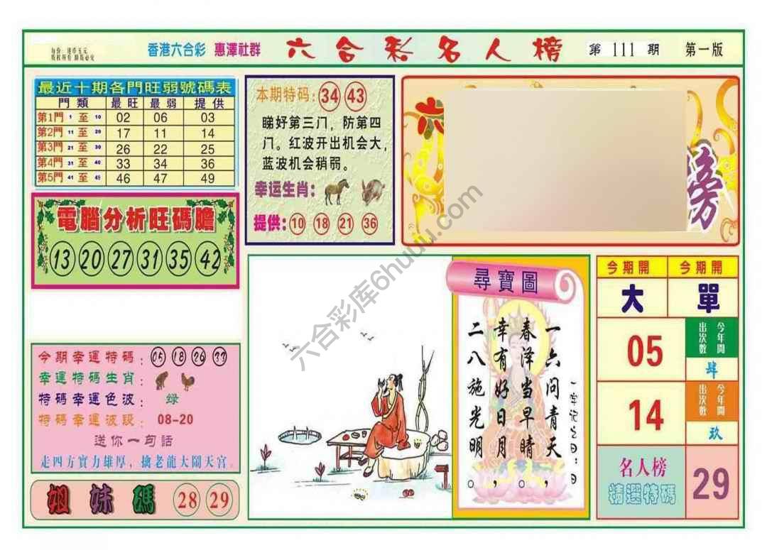 名人榜