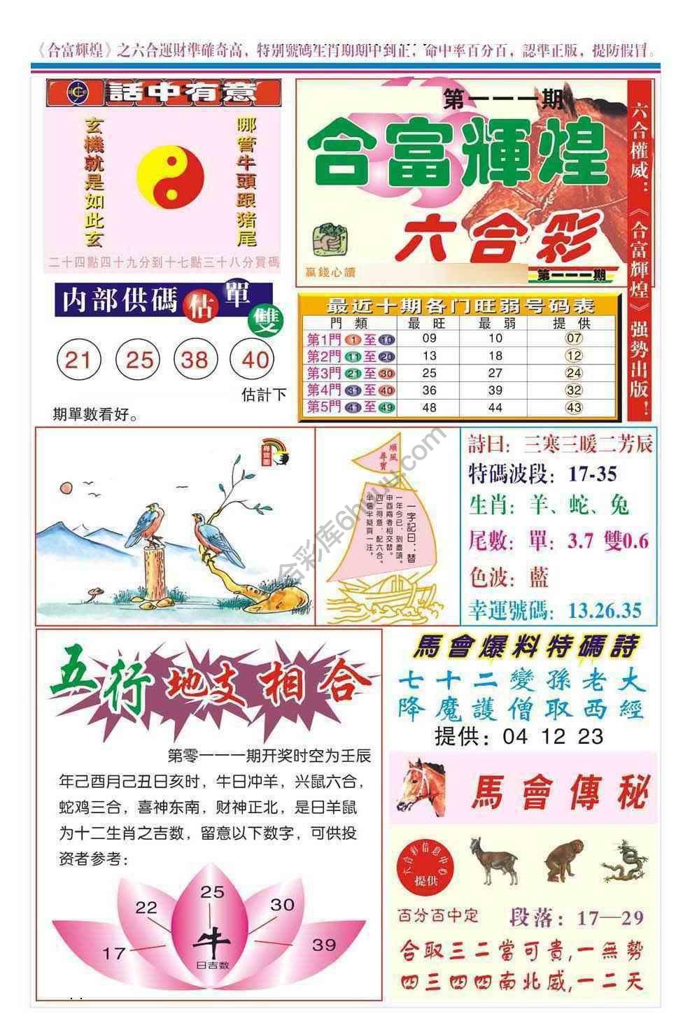 合富辉煌