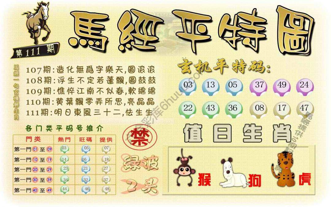 马经平特图