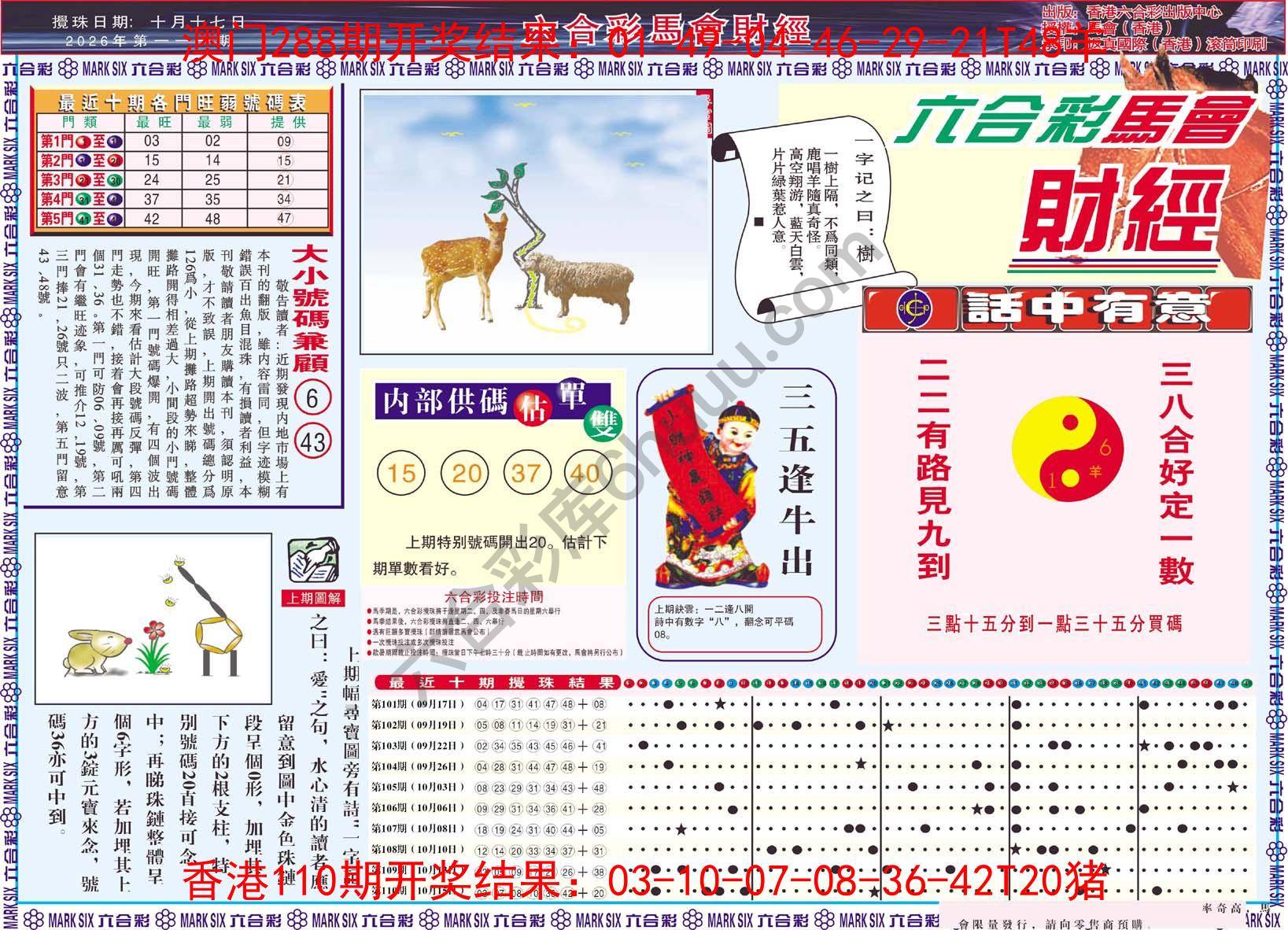 六合彩马会财经