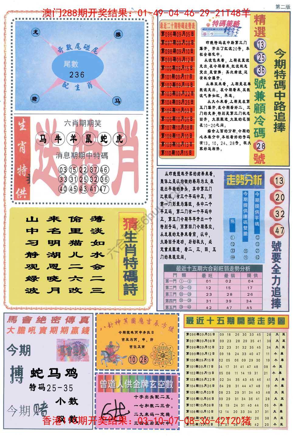 曾道人内幕消息