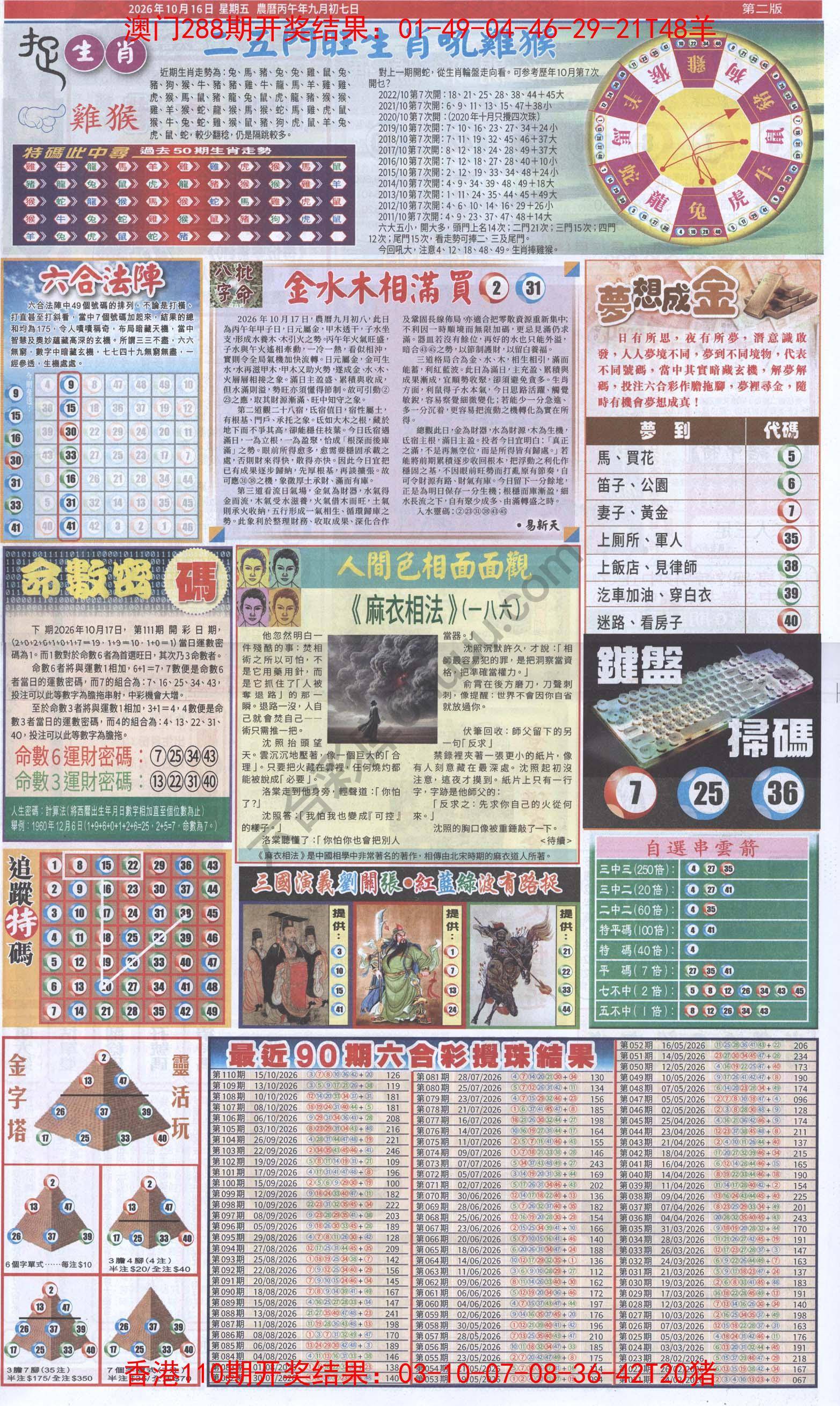 跑狗图