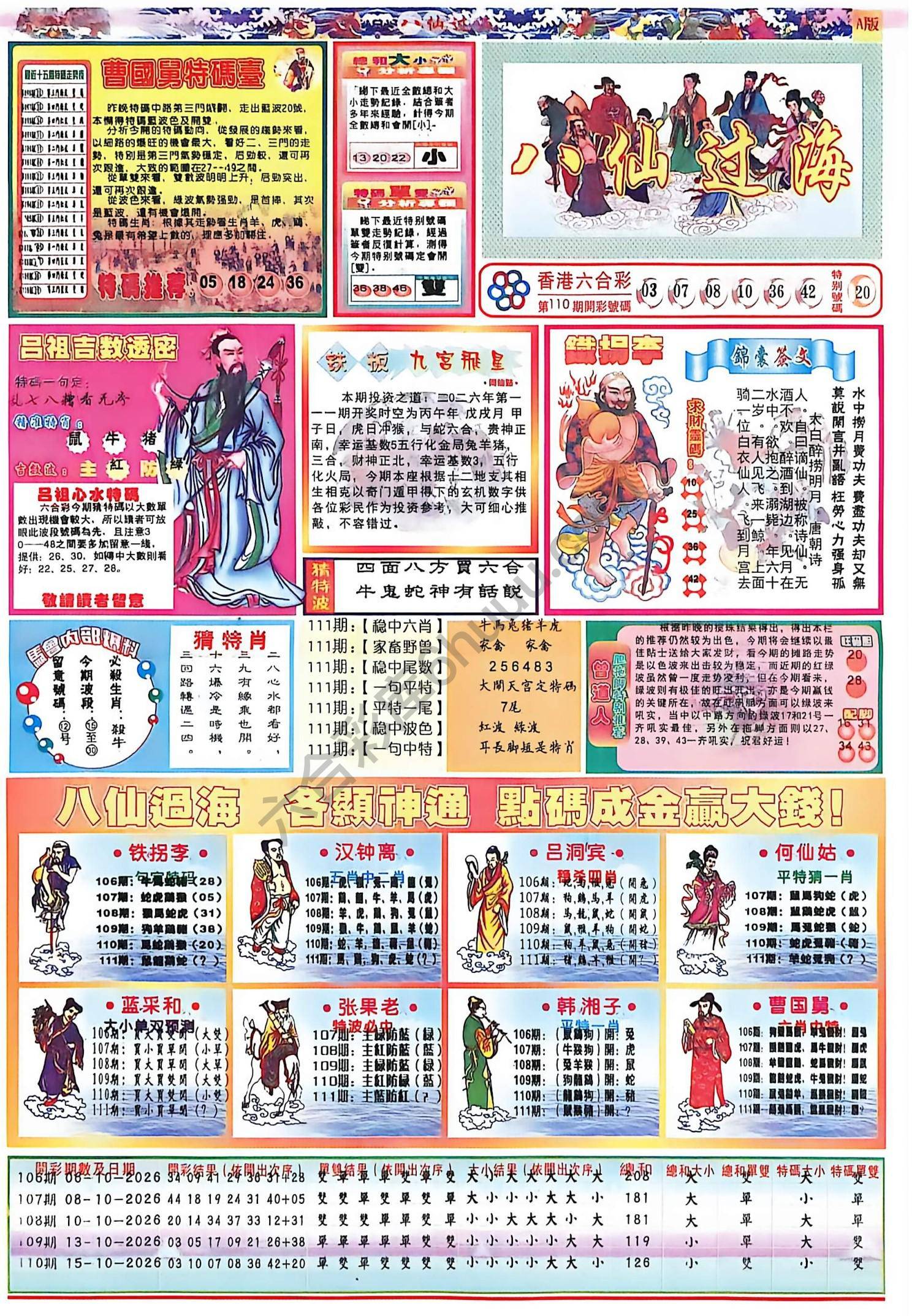 八仙过海各显神通