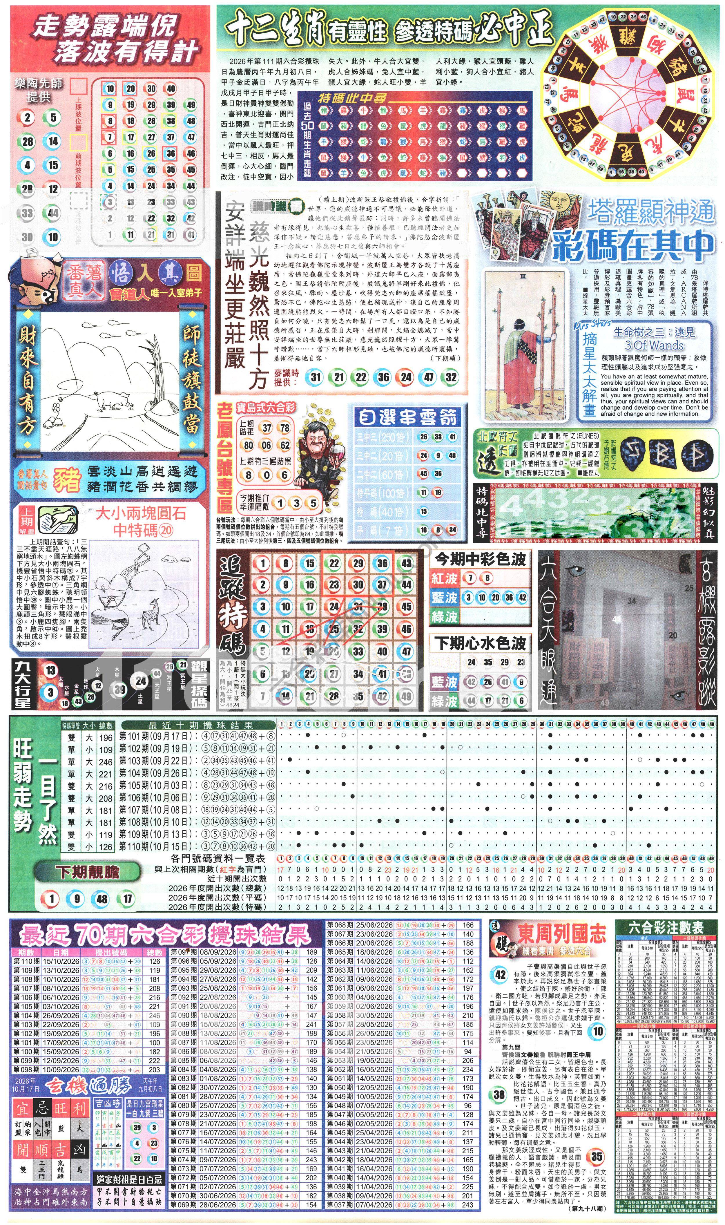 新报六合彩玄机