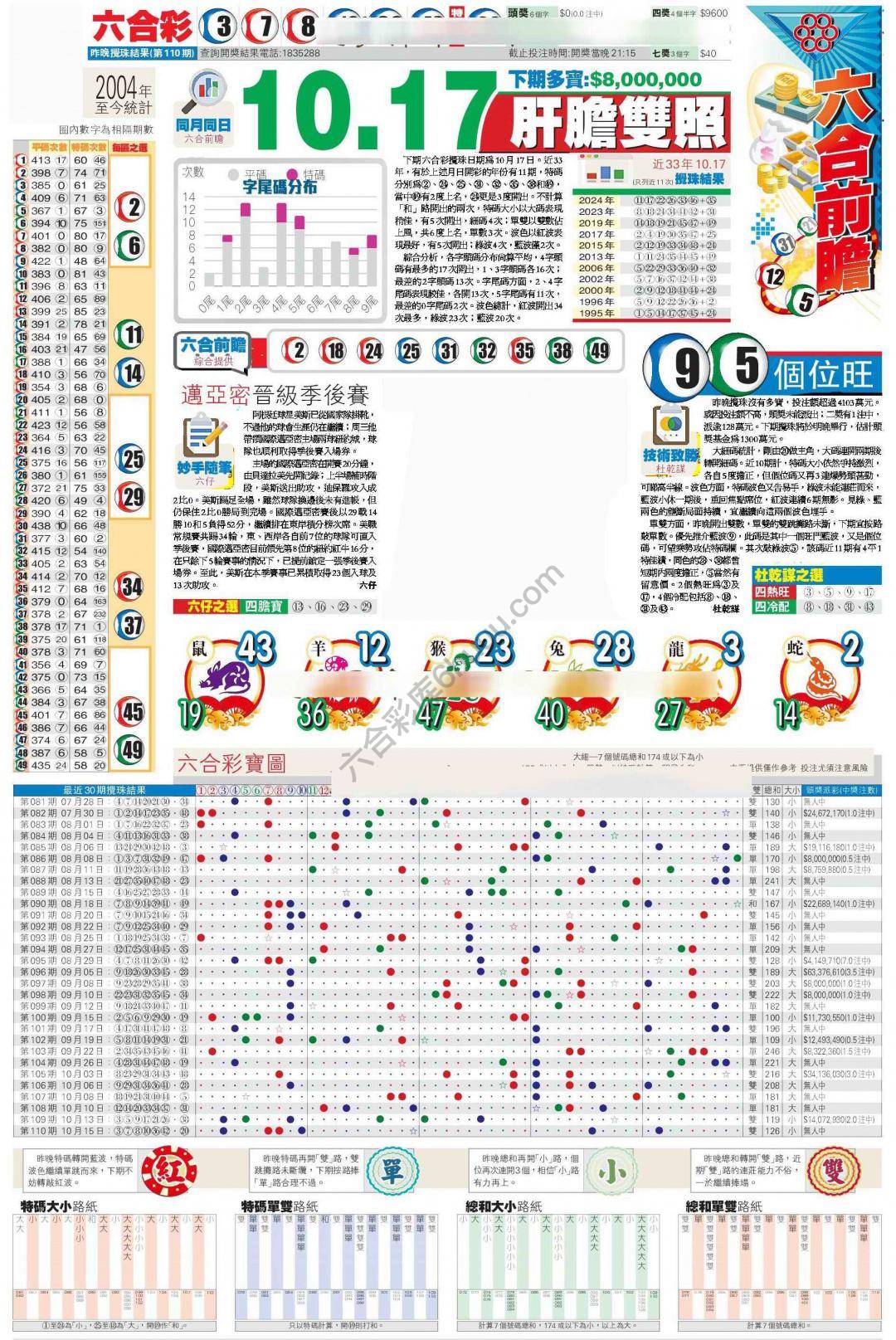 香港商报