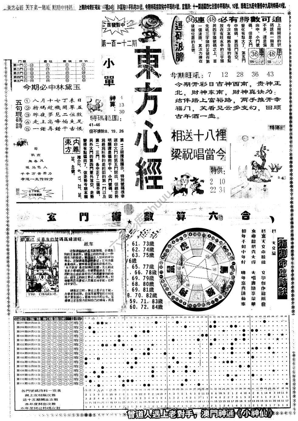 另版东方心经