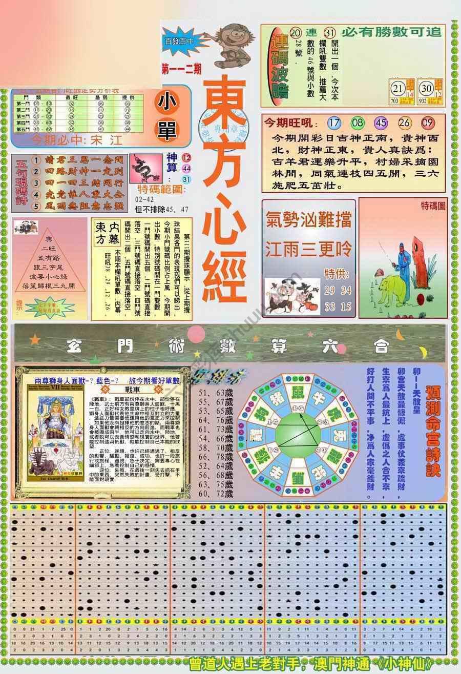 新版东方心经