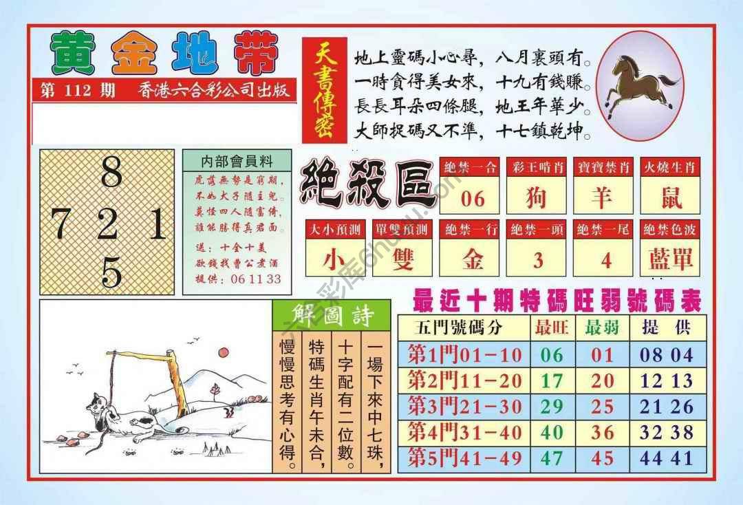 香港黄金地带
