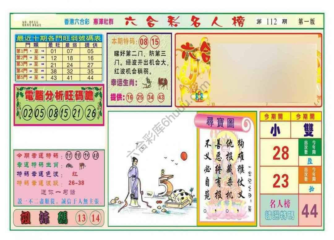 名人榜