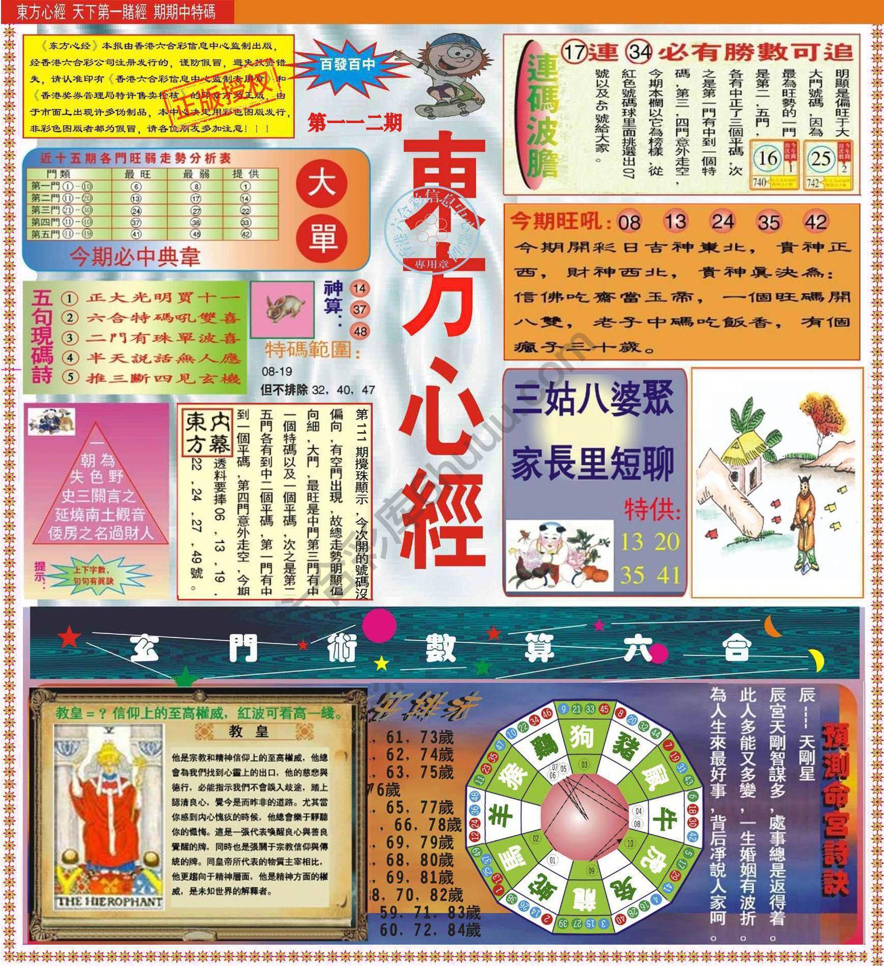 东方心经（正版）