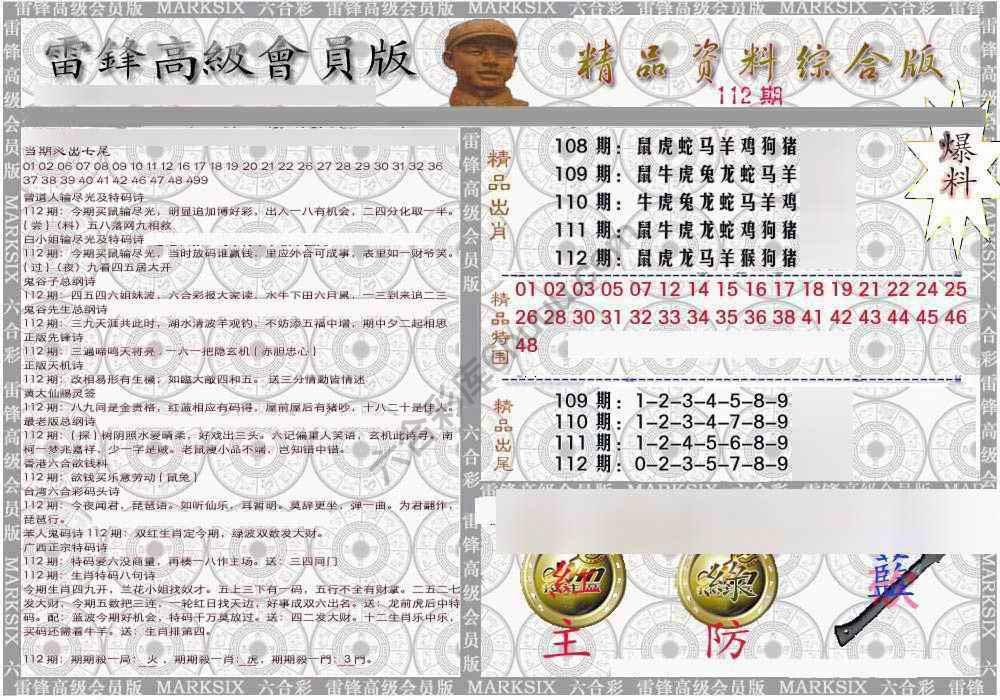 当天报