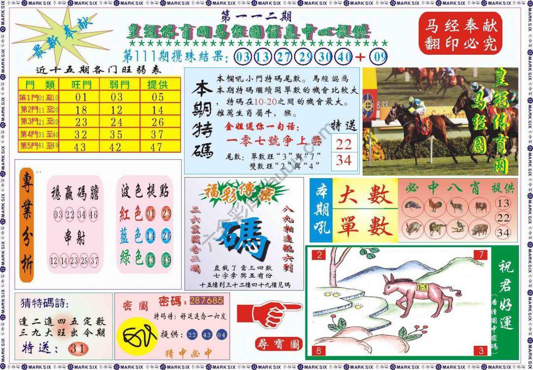 马经图记录