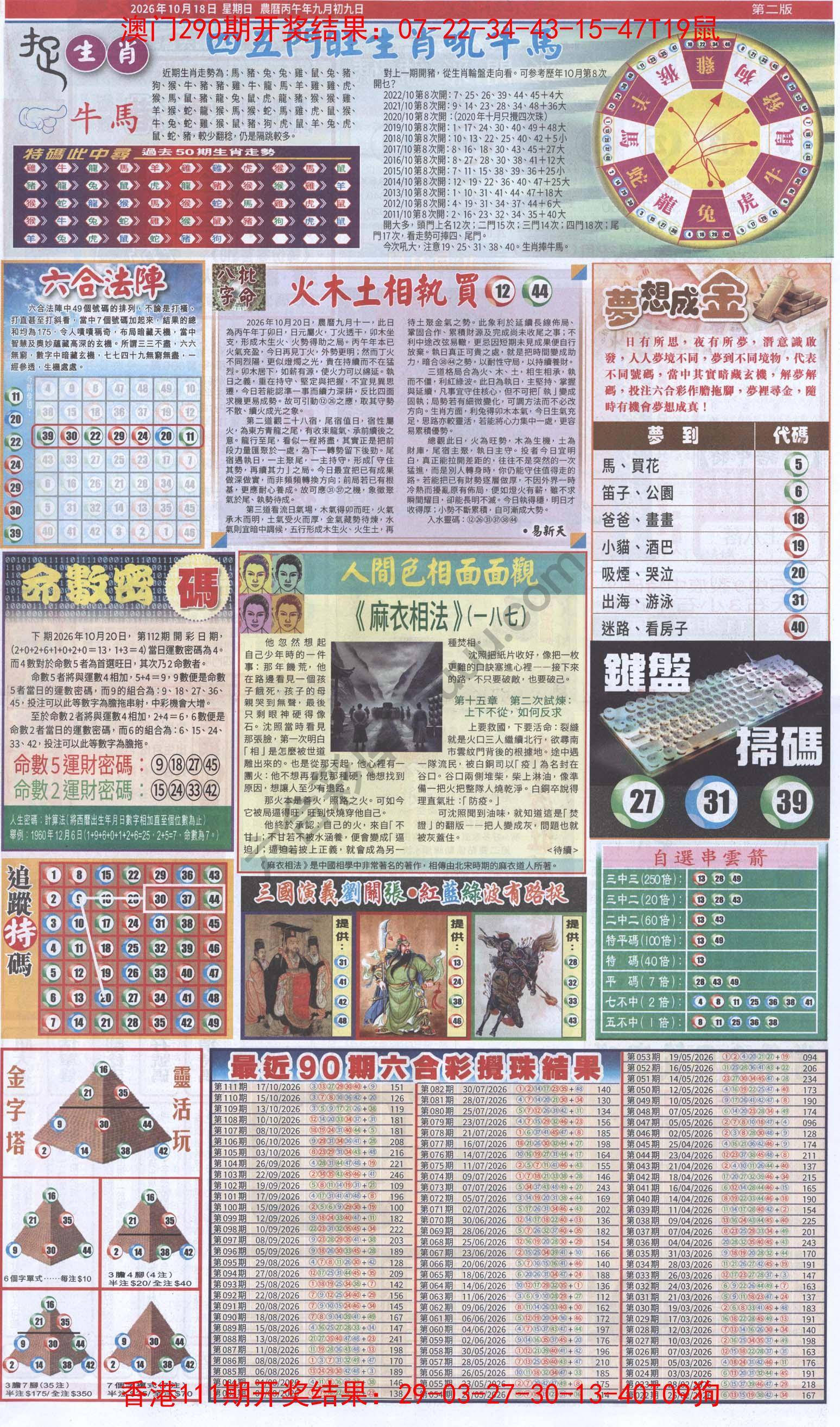 跑狗图
