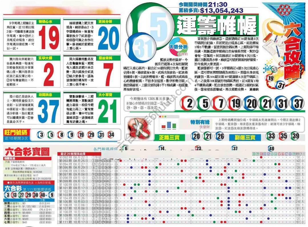 香港商报