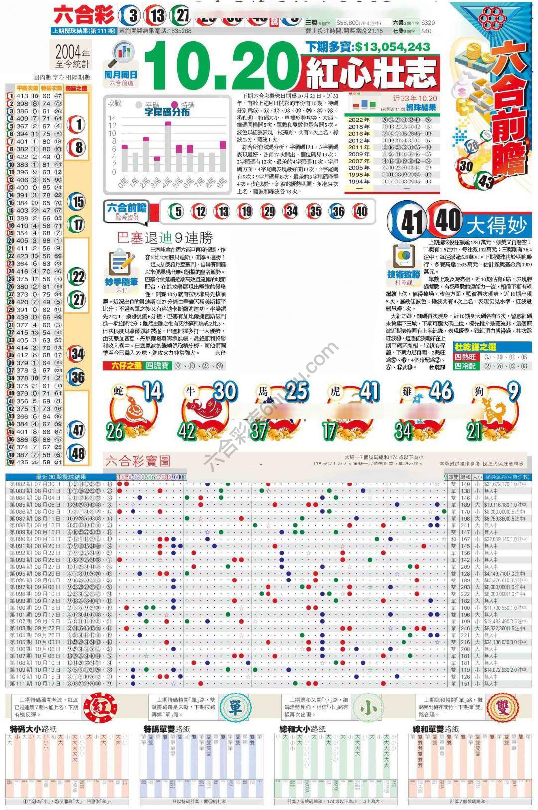 香港商报