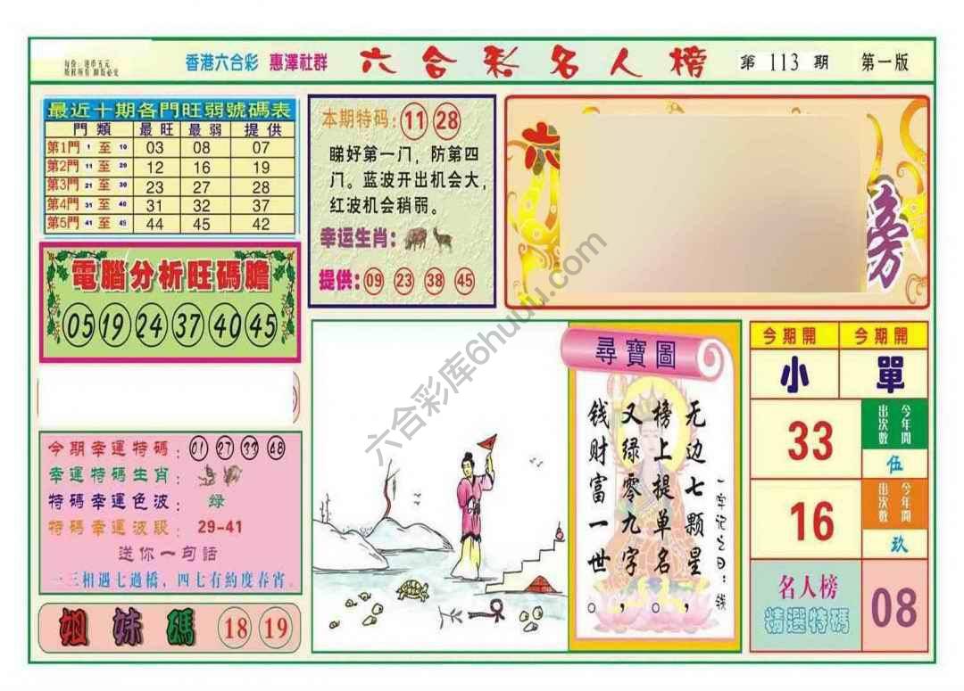 名人榜