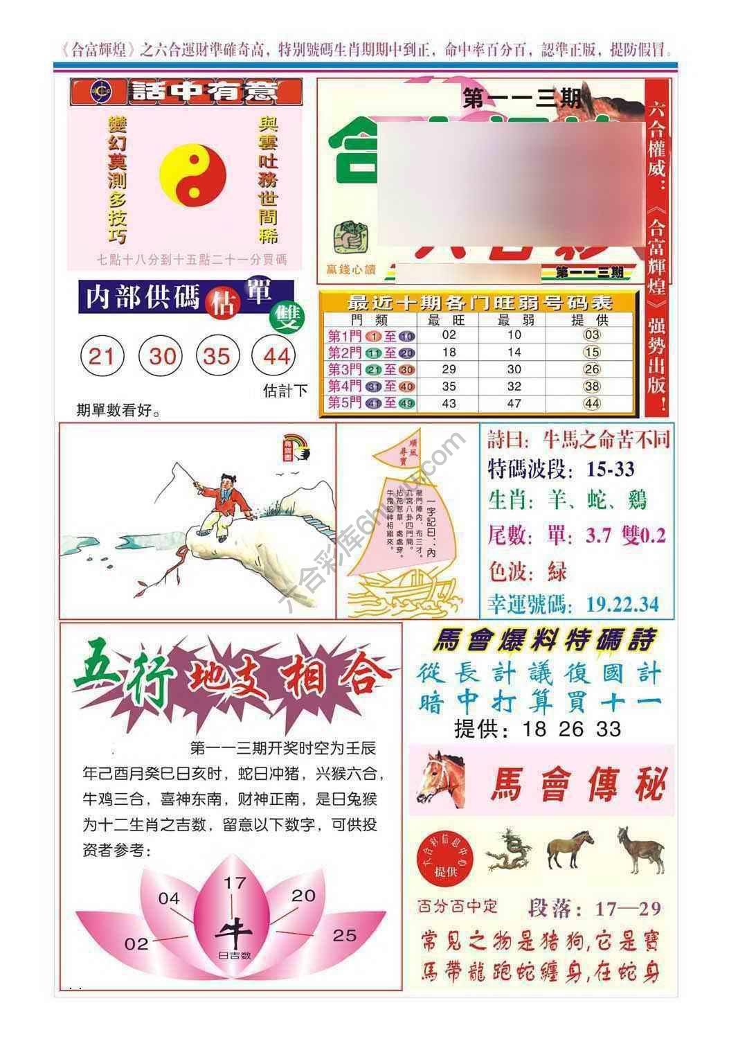 合富辉煌