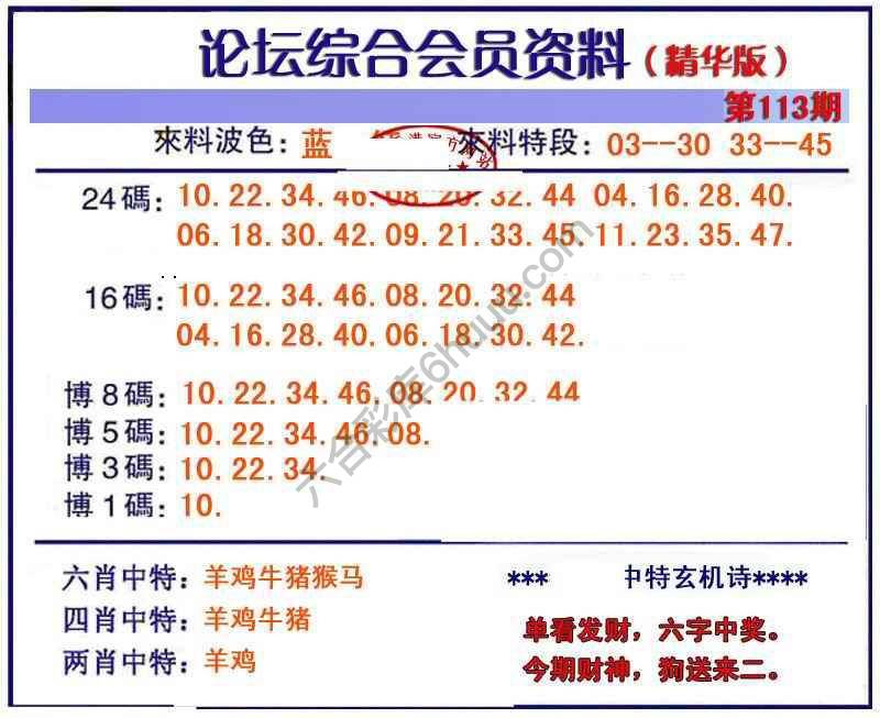 综合会员资料