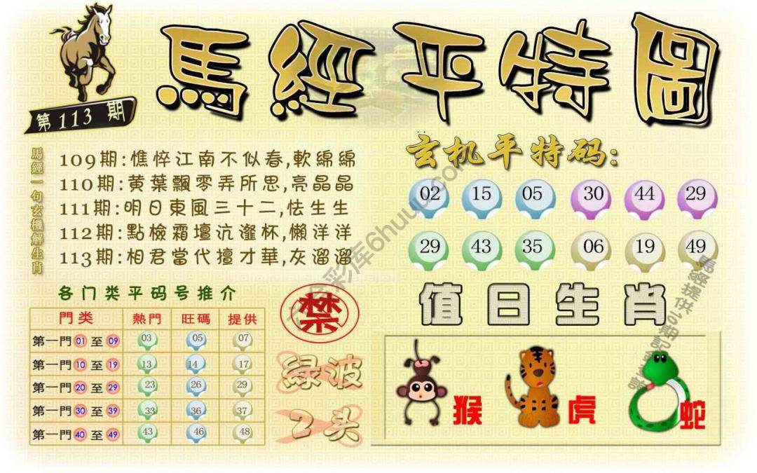 马经平特图
