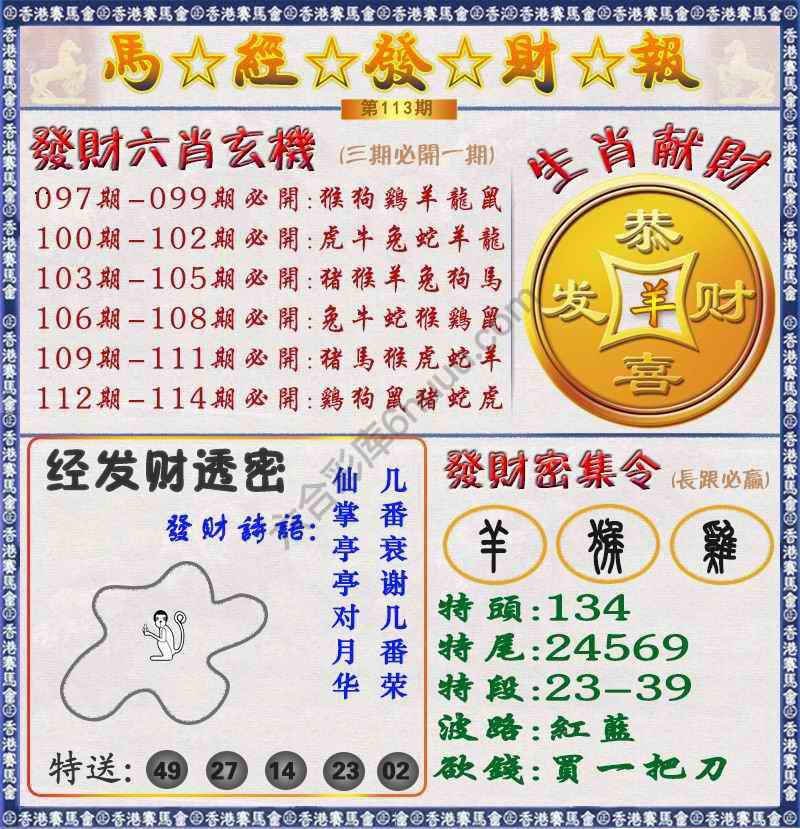 马经发财报