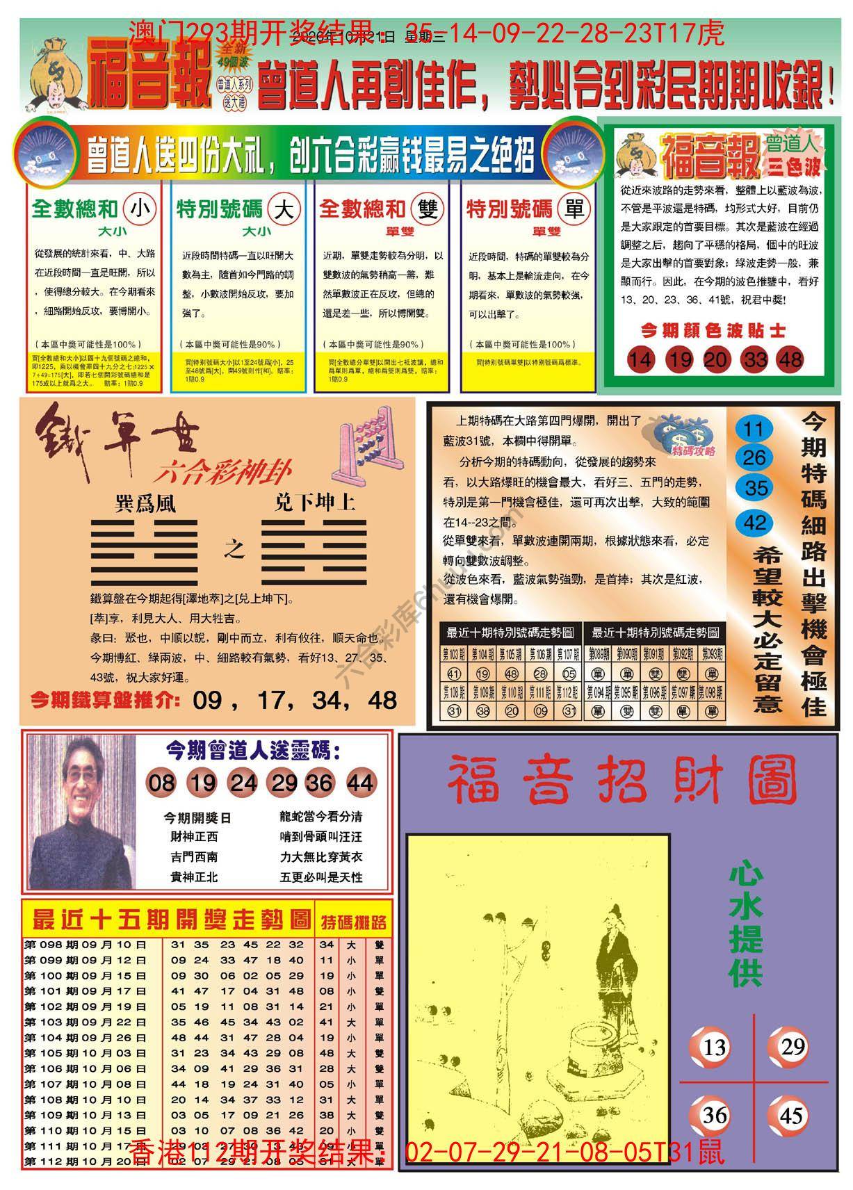 福音报