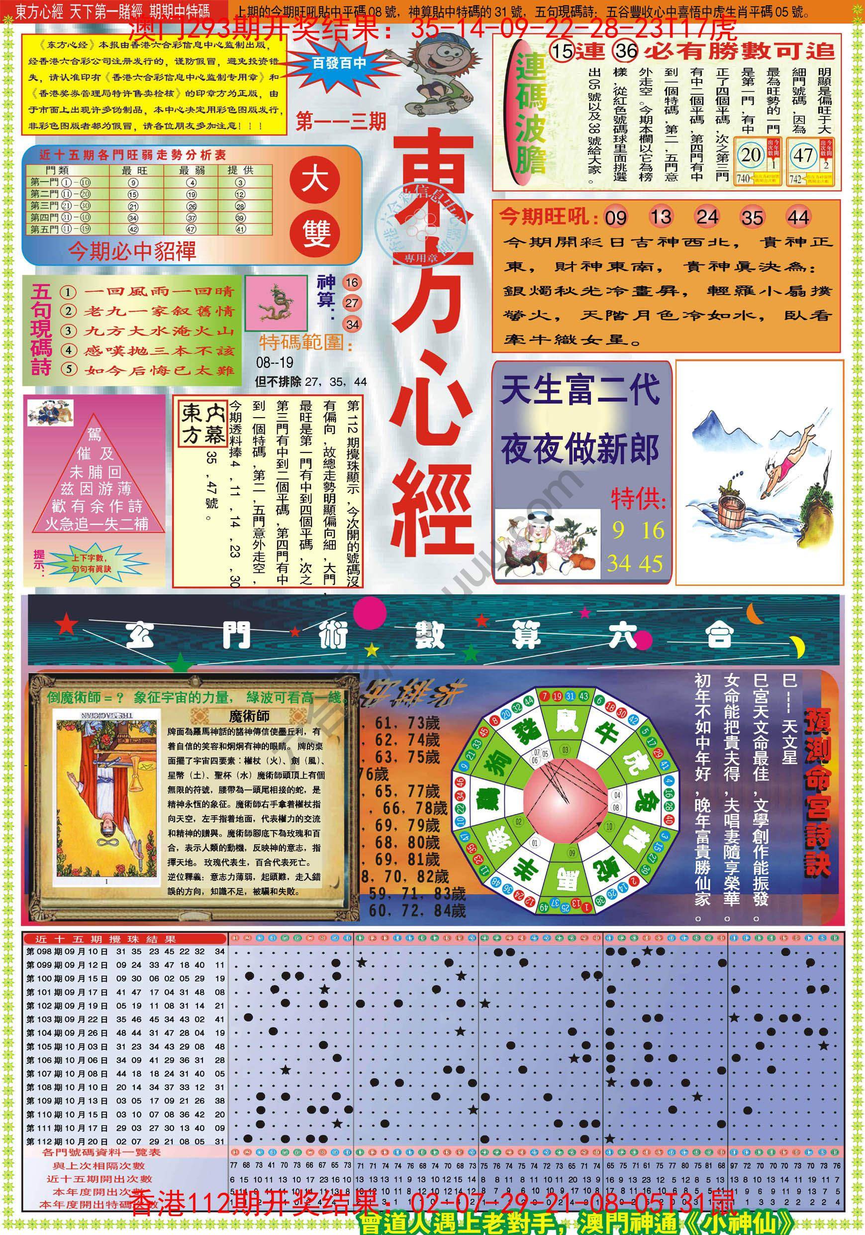 东方心经