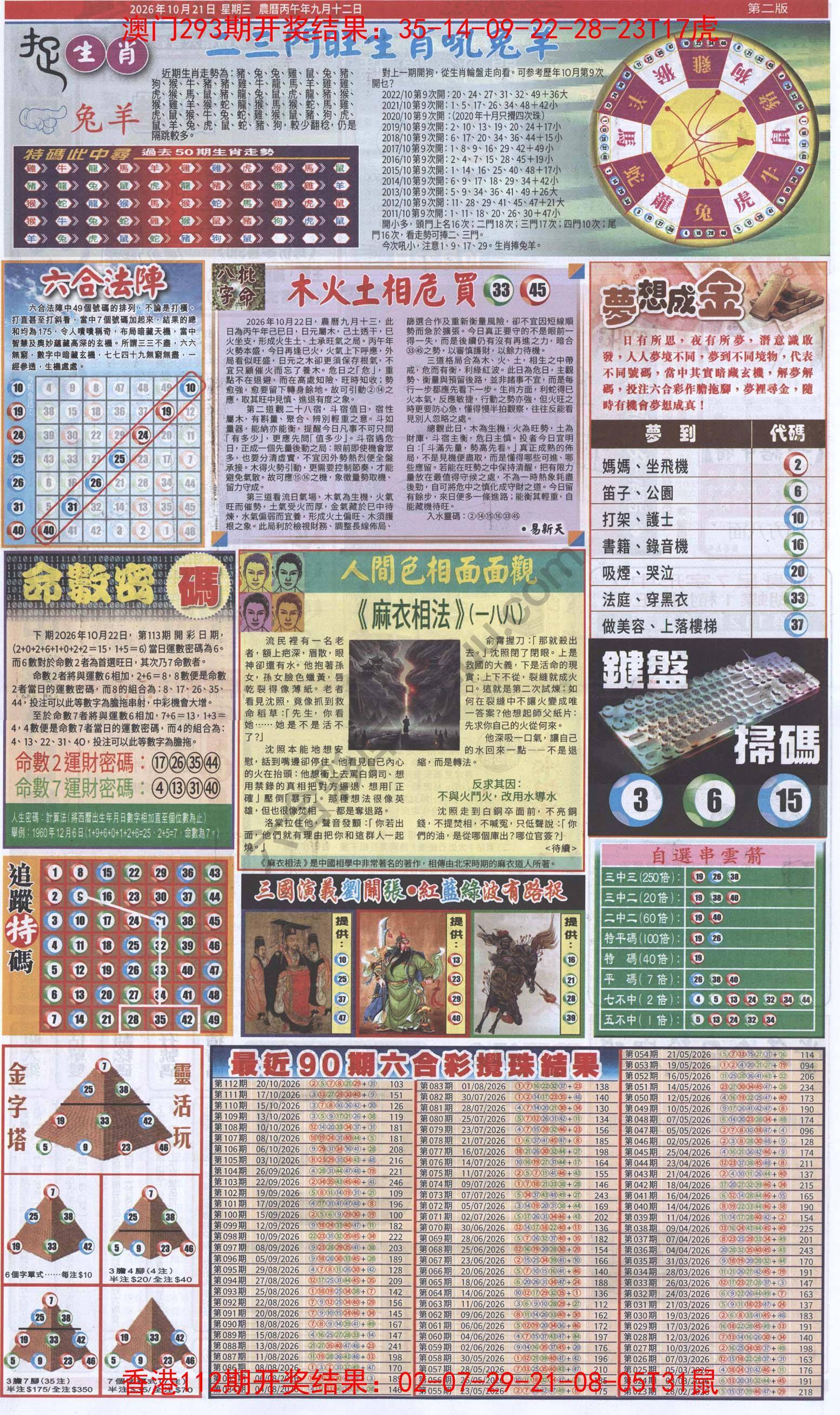 跑狗图