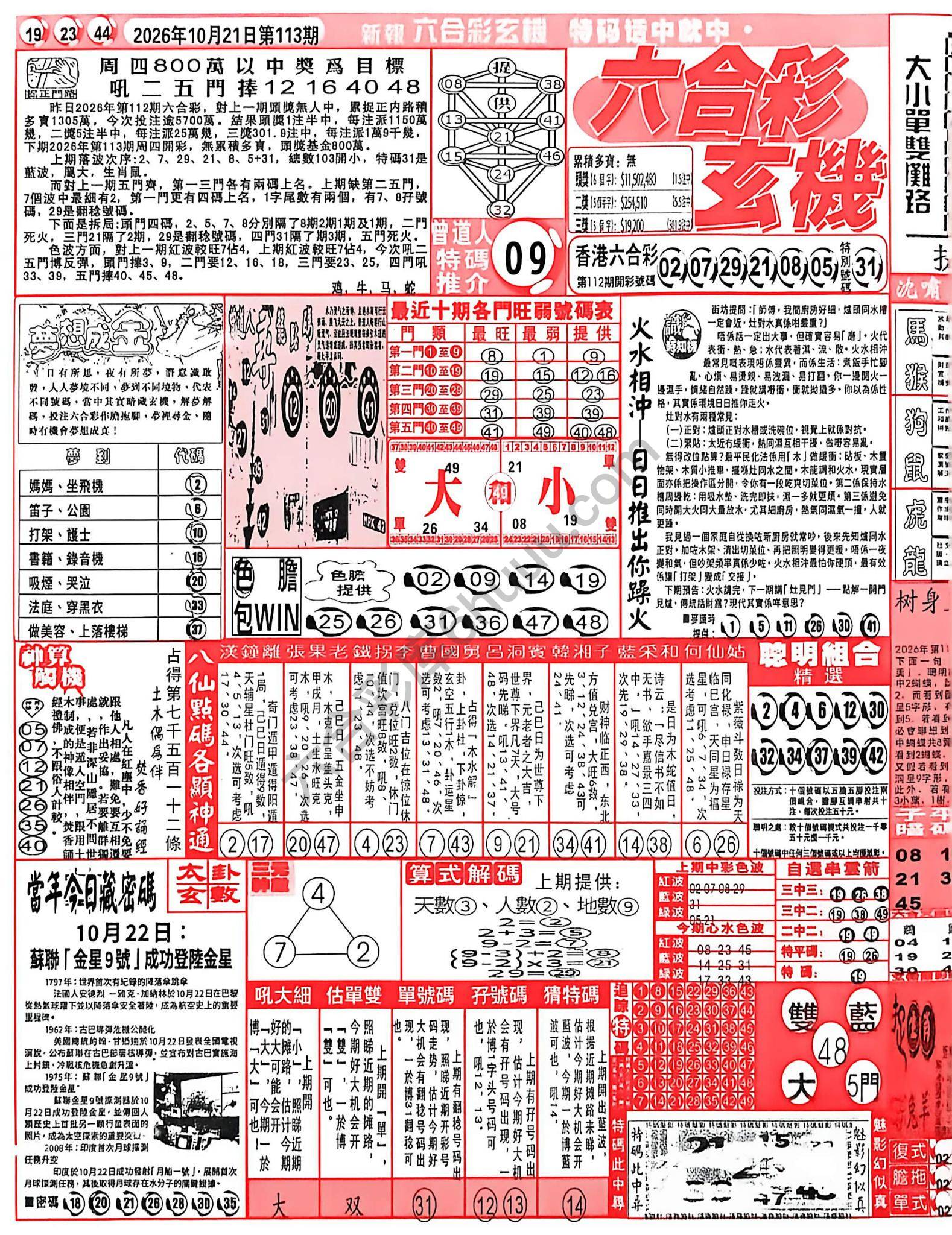 六合彩玄机