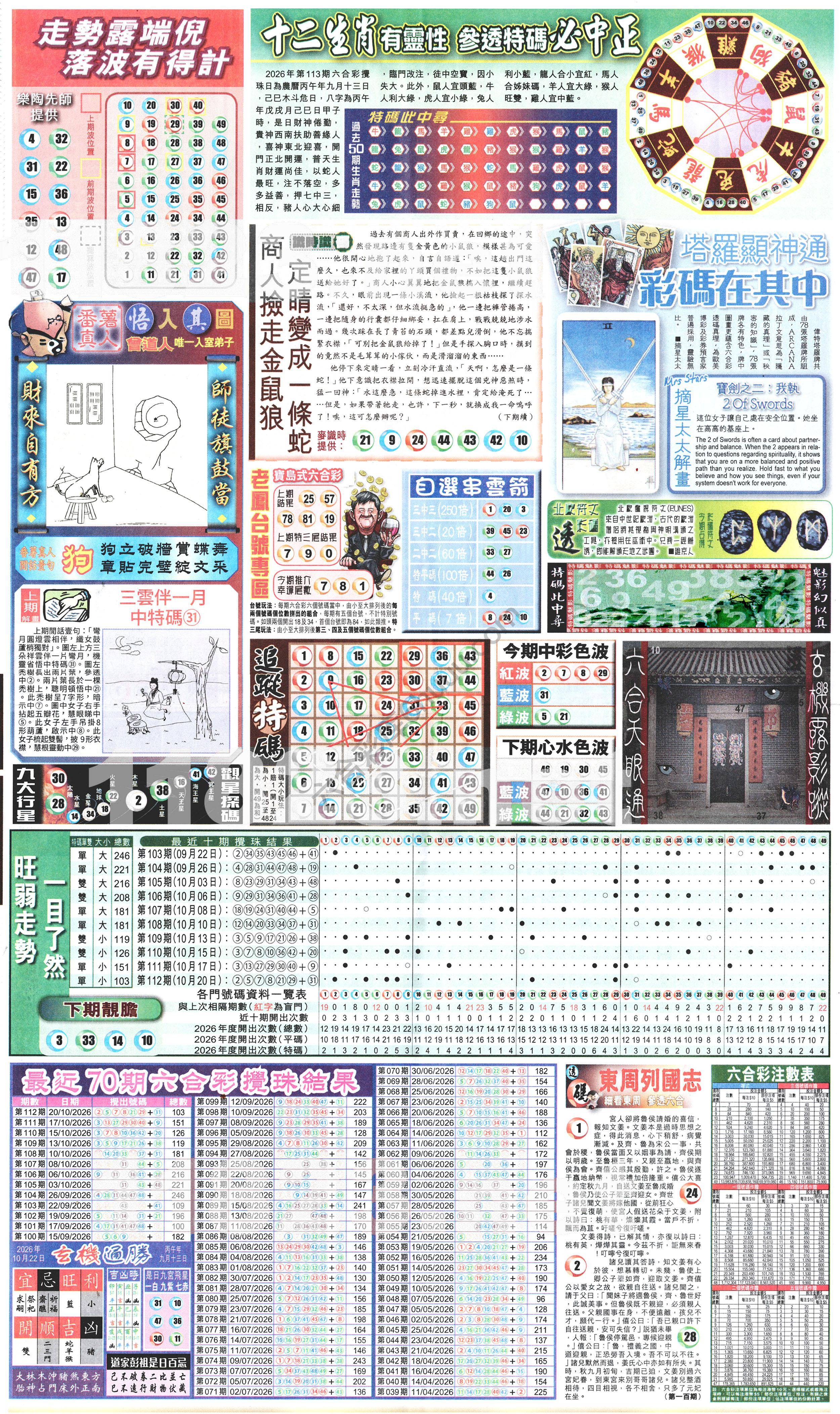 新报六合彩玄机