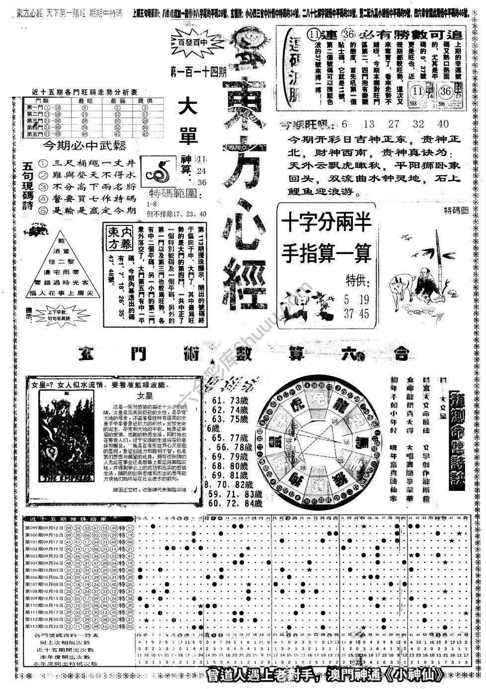 另版东方心经