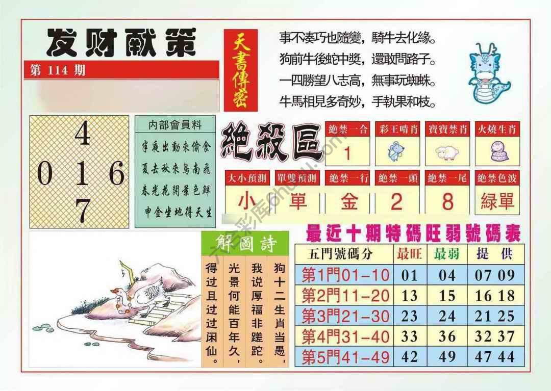 发财献策