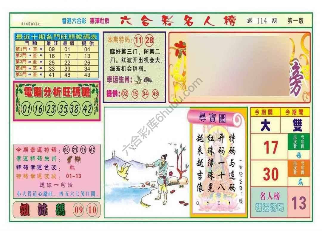 名人榜