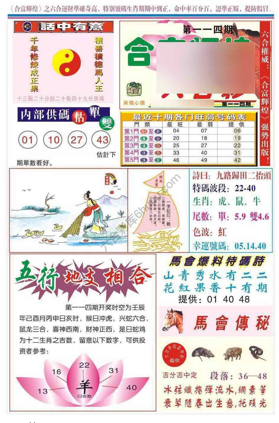 合富辉煌