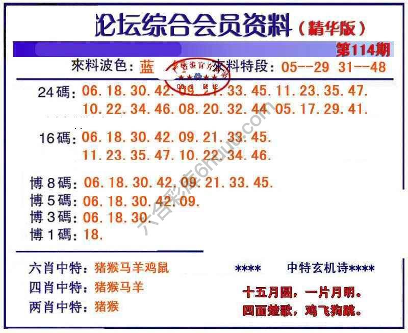 综合会员资料